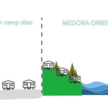 פודגורה Medora Orbis Mobile Homes & Glamping מראה חיצוני תמונה