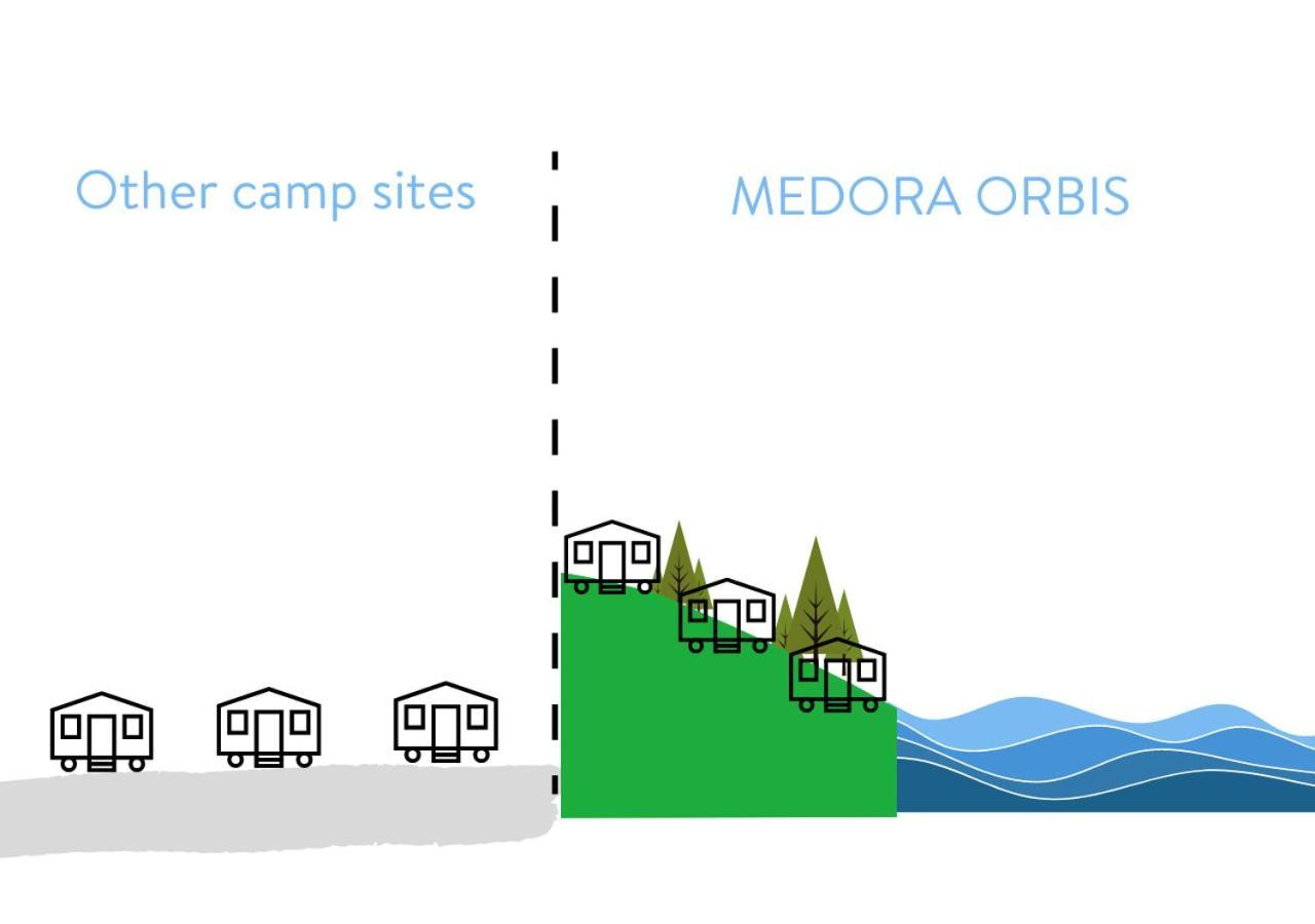 פודגורה Medora Orbis Mobile Homes & Glamping מראה חיצוני תמונה
